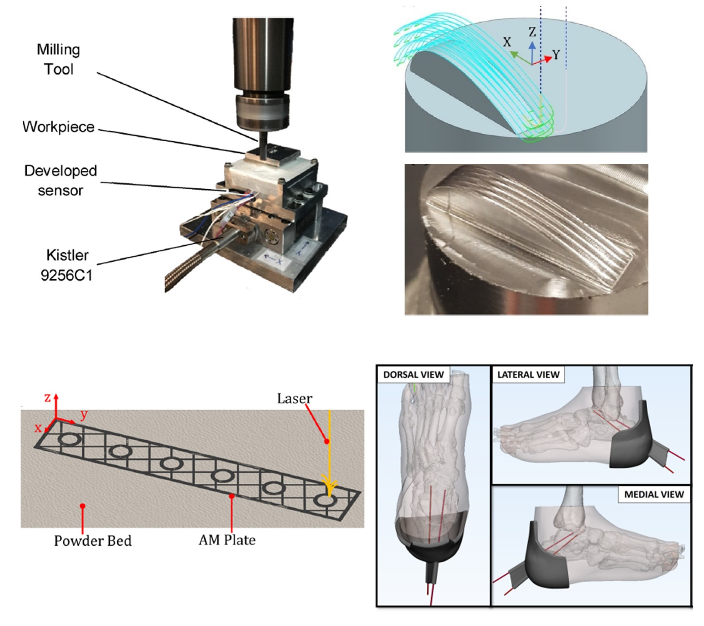 advanced manufacturing